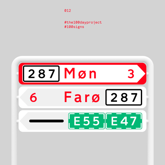 Road sign on a gray background with directions