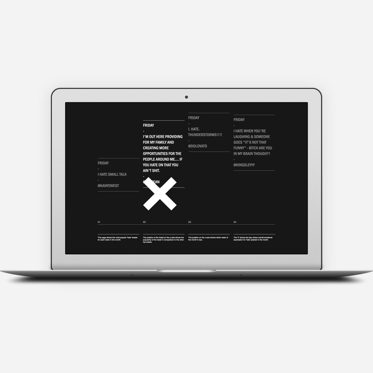 Laptop screen displaying a black interface with white text. The screen is divided into sections with various Twitter quotes.